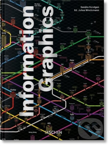 Information Graphics. 45th Ed. - Sandra Rendgen