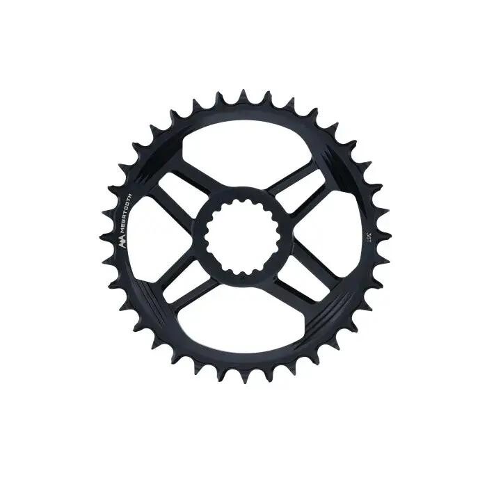 FSA převodník Gradient