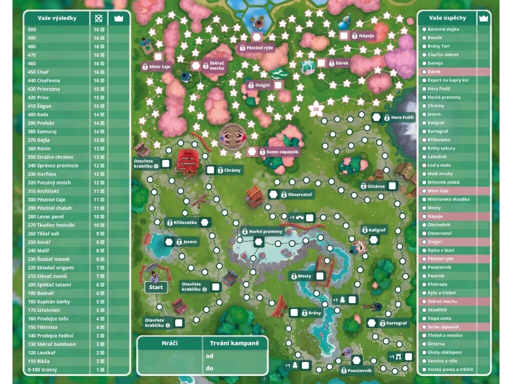 TLAMA games Dorfromantik: Sakura - Stíratelný bodovací list