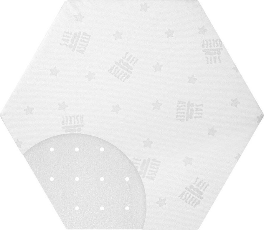 Pěnová dětská matrace s odnímatelným potahem 99x114 cm Safe Asleep® – Roba