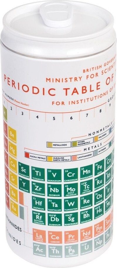 Krémová dětská lahev z bioplastu 330 ml Periodic Table – Rex London