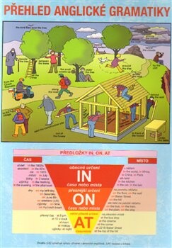 Přehled anglické gramatiky - kol.