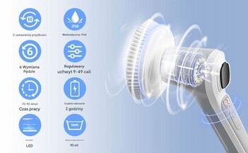 Elektrický kartáč Shine Mate – displej, IP68, 6 nástavců