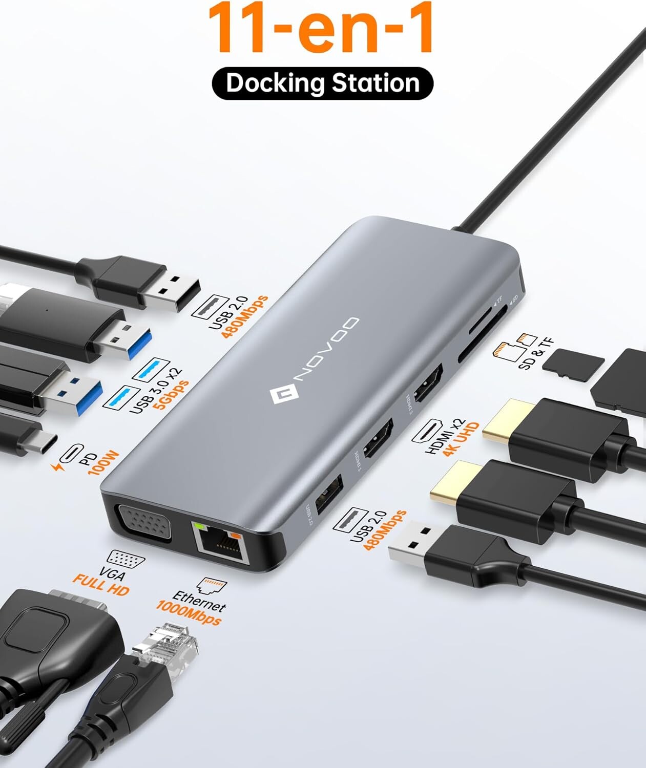 Novoo 11 in 1 Dokovací stanice, Usb C Hub 4K 60Hz RM11.