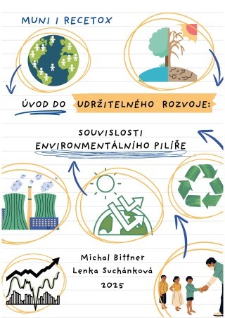 Úvod do udržitelného rozvoje: souvislosti environmentálního pilíře - Lenka Suchánková, Bittner Michal - e-kniha