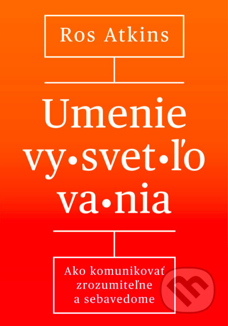 Umenie vysvetľovania - Ros Atkins