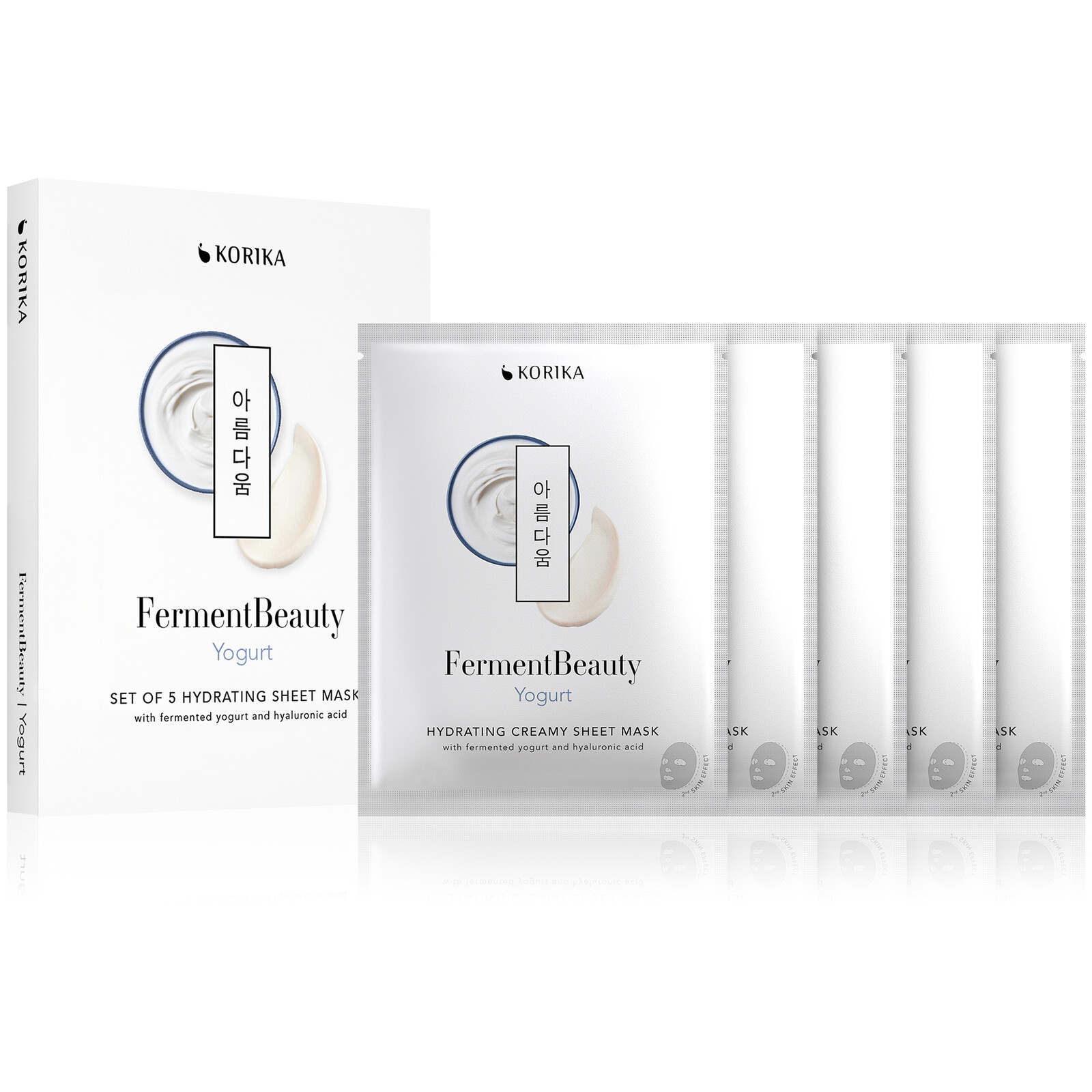 KORIKA Sada hydratačních plátýnkových masek FermentBeauty Yogurt 5 x 23 g