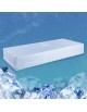 Chladicí matrace IceFresh Comfort EMI 180x200