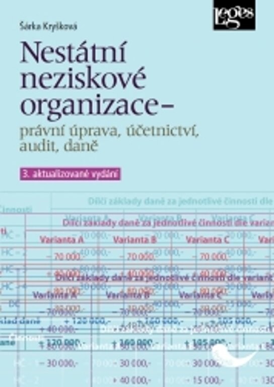 Nestátní neziskové organizace