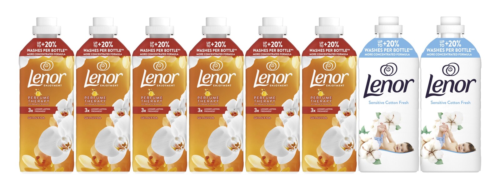 Lenor aviváž kolekce 6x Gold Orchid&Vanilla, 2x Sensitive Cotton Fresh
