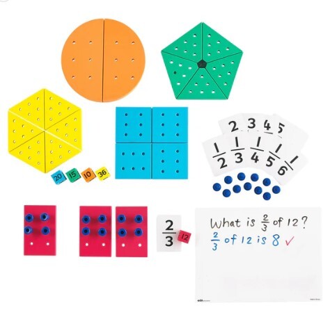 EDX Education Fractions of Quantities