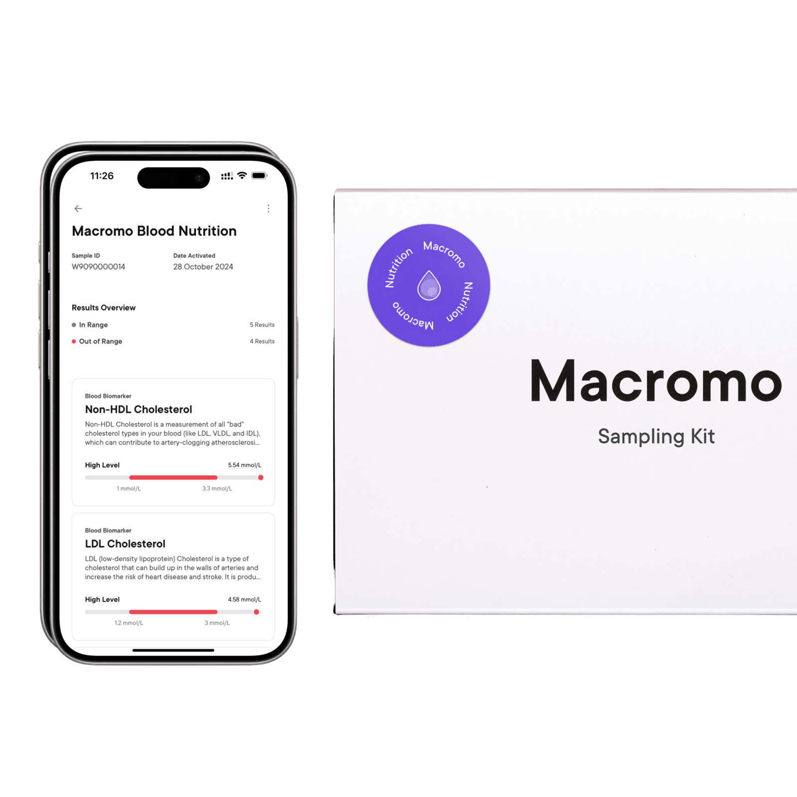 MACROMO Krevní test Zdravá výživa 2 ks