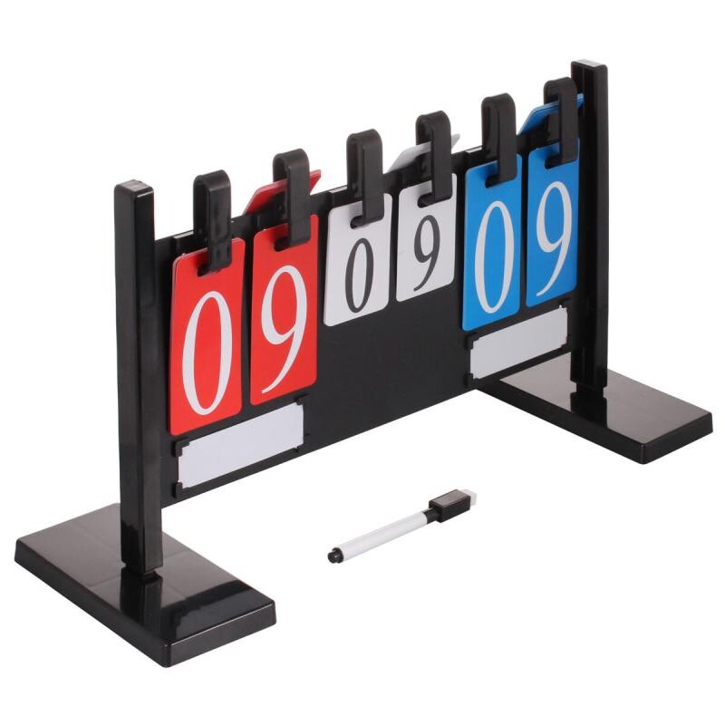 Merco Counter ukazatel skóre