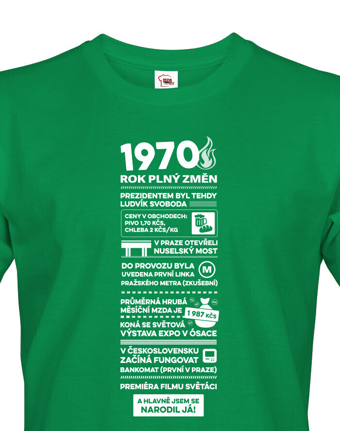 Pánské tričko s potiskem Newspaper, k 55. narozeninám