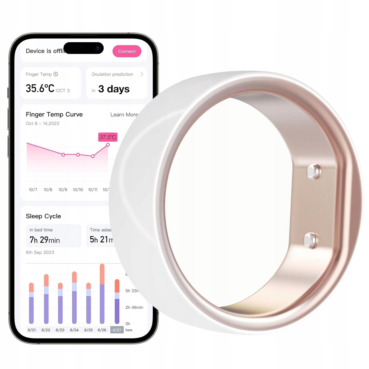 Femometer Smart Ring Gen2 IRS-202 vel 7 Monitor zdraví a plodnosti Bbt
