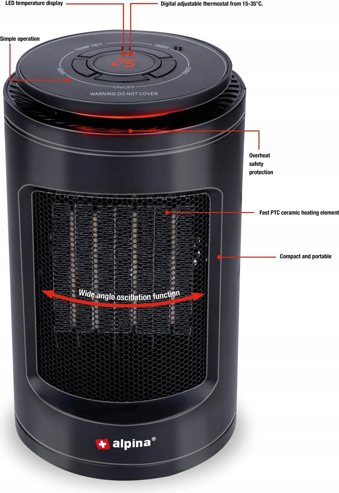 Termoventilátor Alpina G60023 2000 W