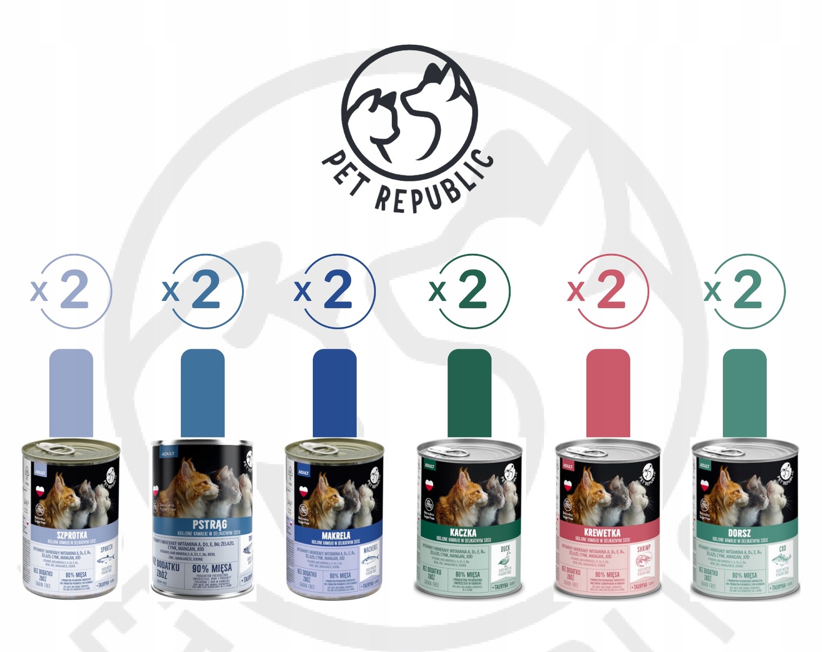 PetRepublic mix chutí mokré krmivo pro dospělé Mokré krmivo pro kočky v konzervě 12x400g