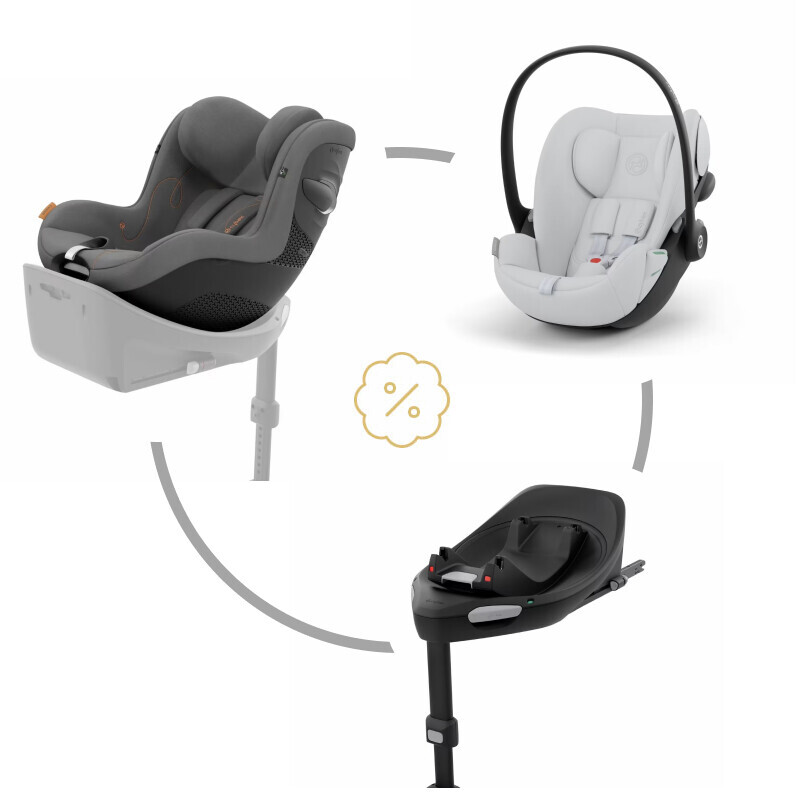 Cybex set Comfort Cloud G i-Size Fog Grey-Light Grey + Sirona G i-Size Lava Grey-Mid Grey + Základna G/Black