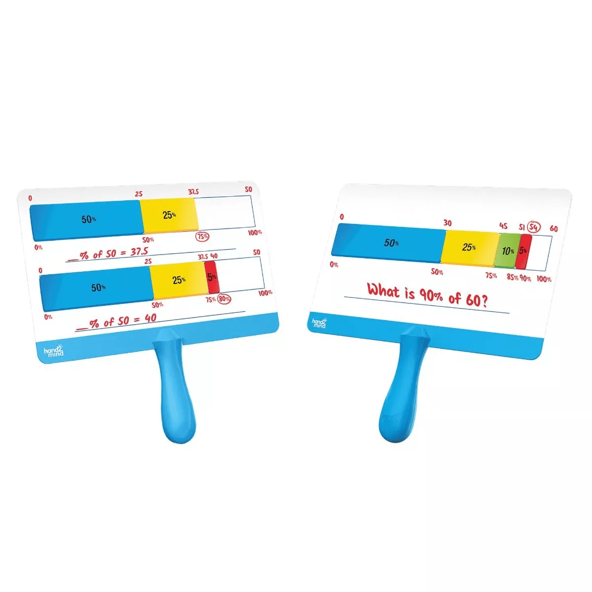 Learning Resources Learning Resources Procenta - záznamové tabulky (set 4 ks)