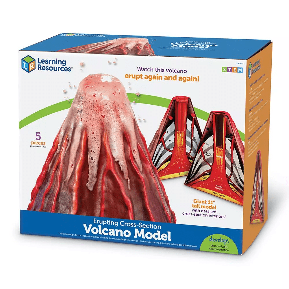Learning Resources Learning Resources Model erupce sopky