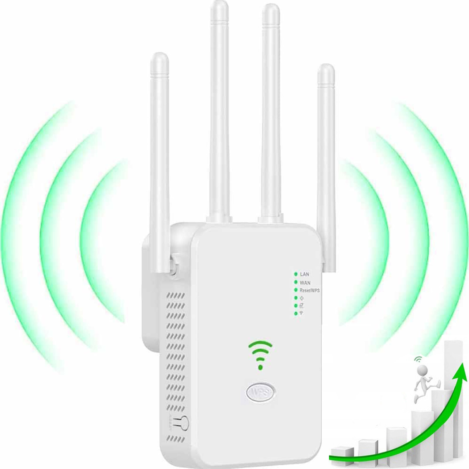 Zesilovač Signálu Wifi Sítě 1200MB/S 2.4G/5G Silný Dosah Wifi Opakovače