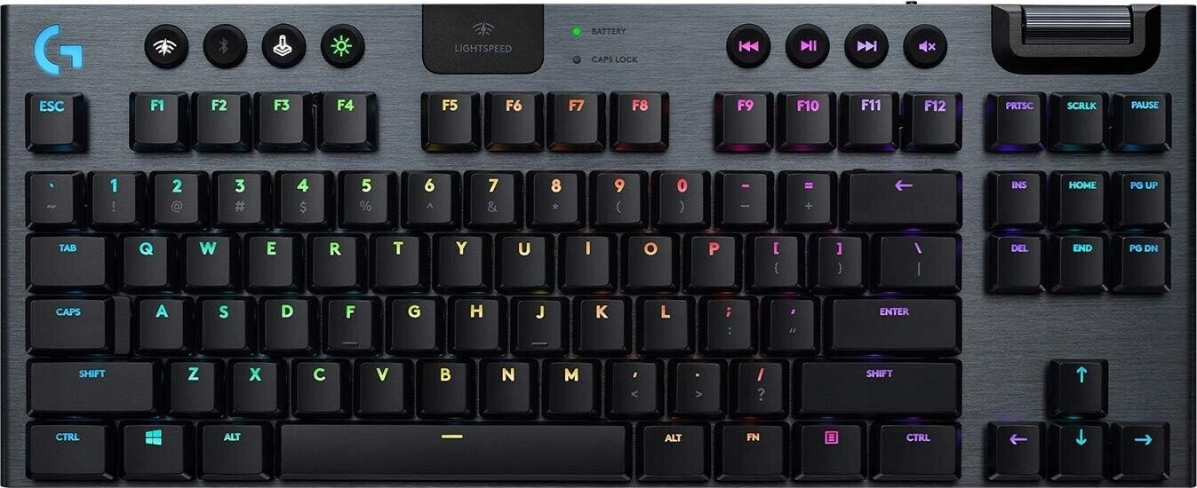 Bezdrátová Klávesnice Logitech G915 Tkl Lightspeed Německá