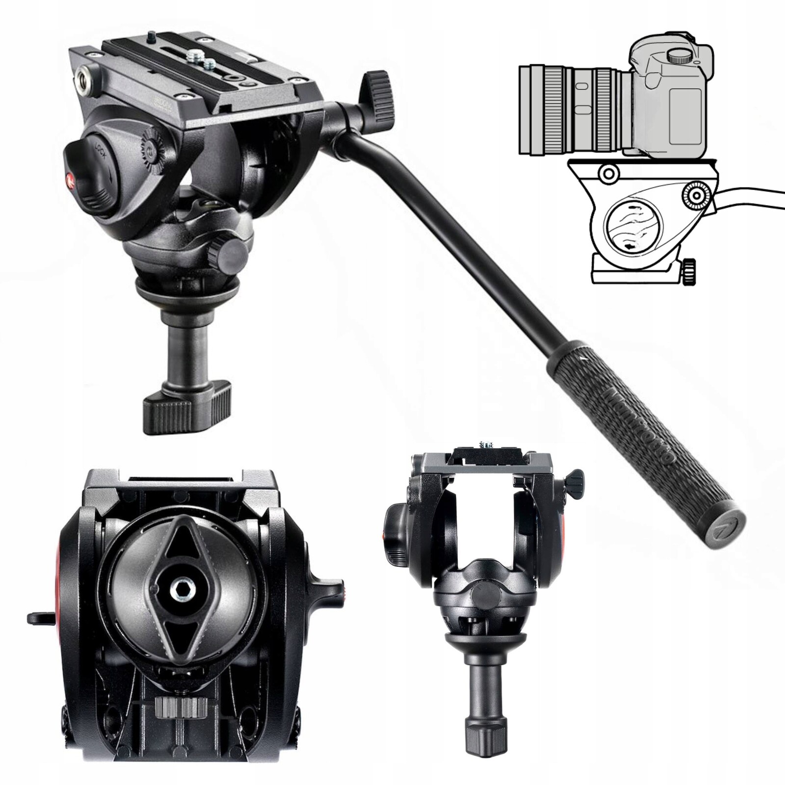 Manfrotto Videohlava s polokoulí 60 mm pro videokamery Zrcadlovky Dslr