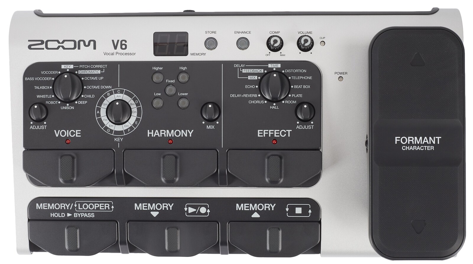 Zoom V6-SP (rozbalené)