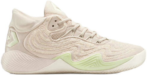 Basketbalové boty Converse Converse All Star BB Shift CX Mid Sneaker