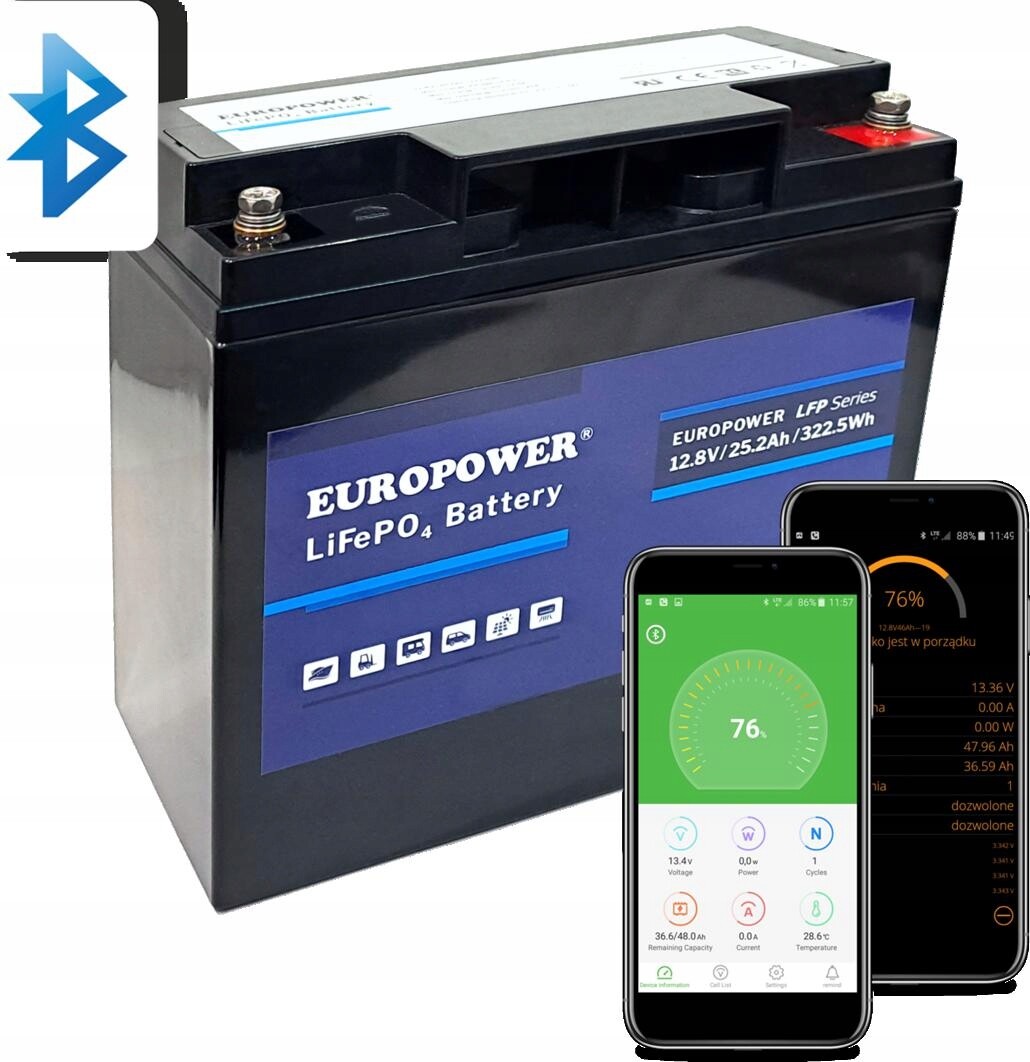Akumulátor LiFePO4 Europower řady Lfp 12,8V 25,2Ah Bluetooth (Životnost ~2