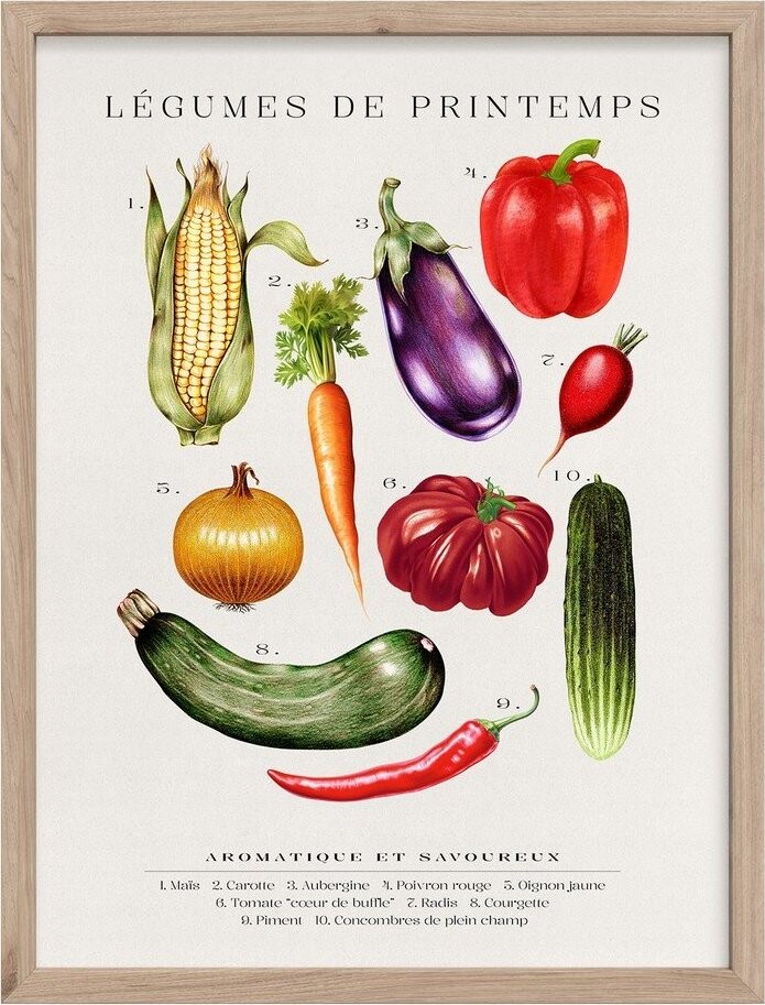 Obraz 30x40 cm Legumes – Styler