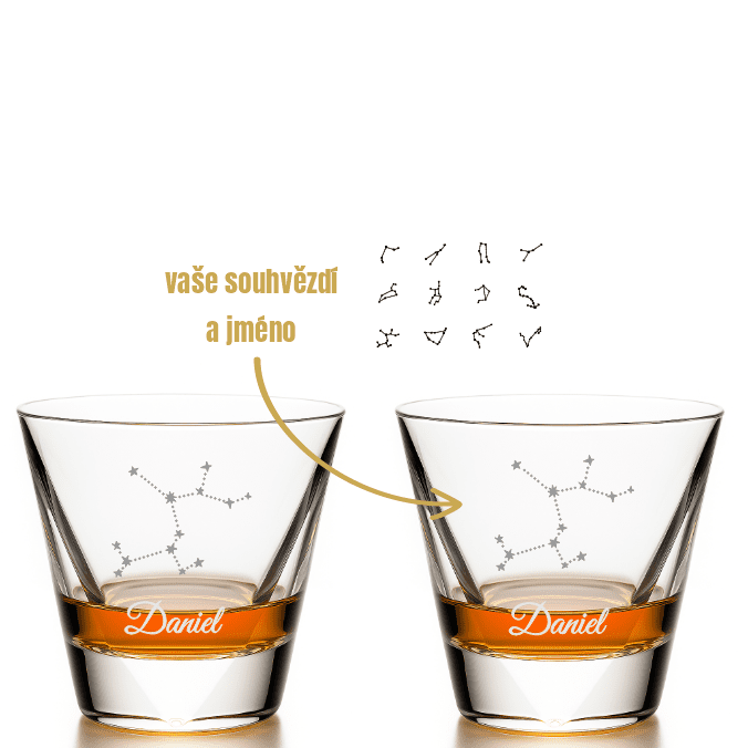 Dekorant Sklenice na lihoviny Triangle s vypískovaným souhvězdím a jménem 320 ml 2KS