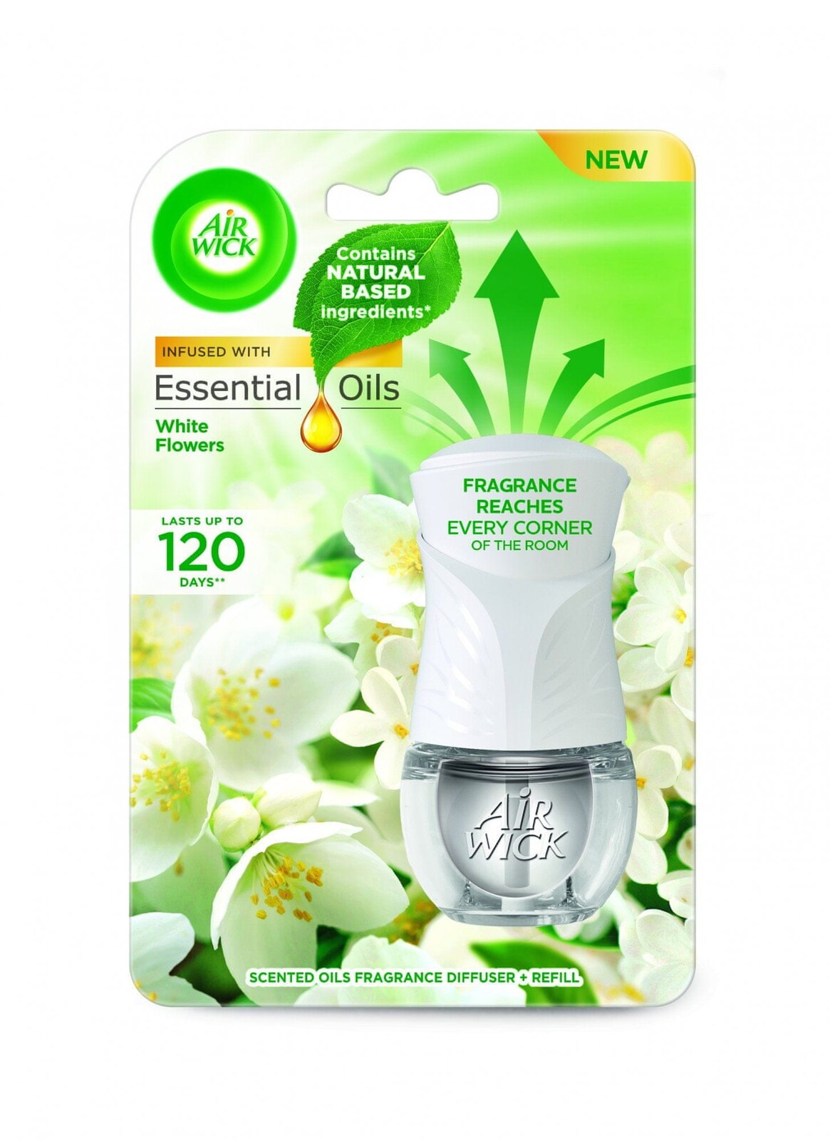 Air Wick 19 ML Elektrický Osvěžovač Vzduchu S Bílými Květy