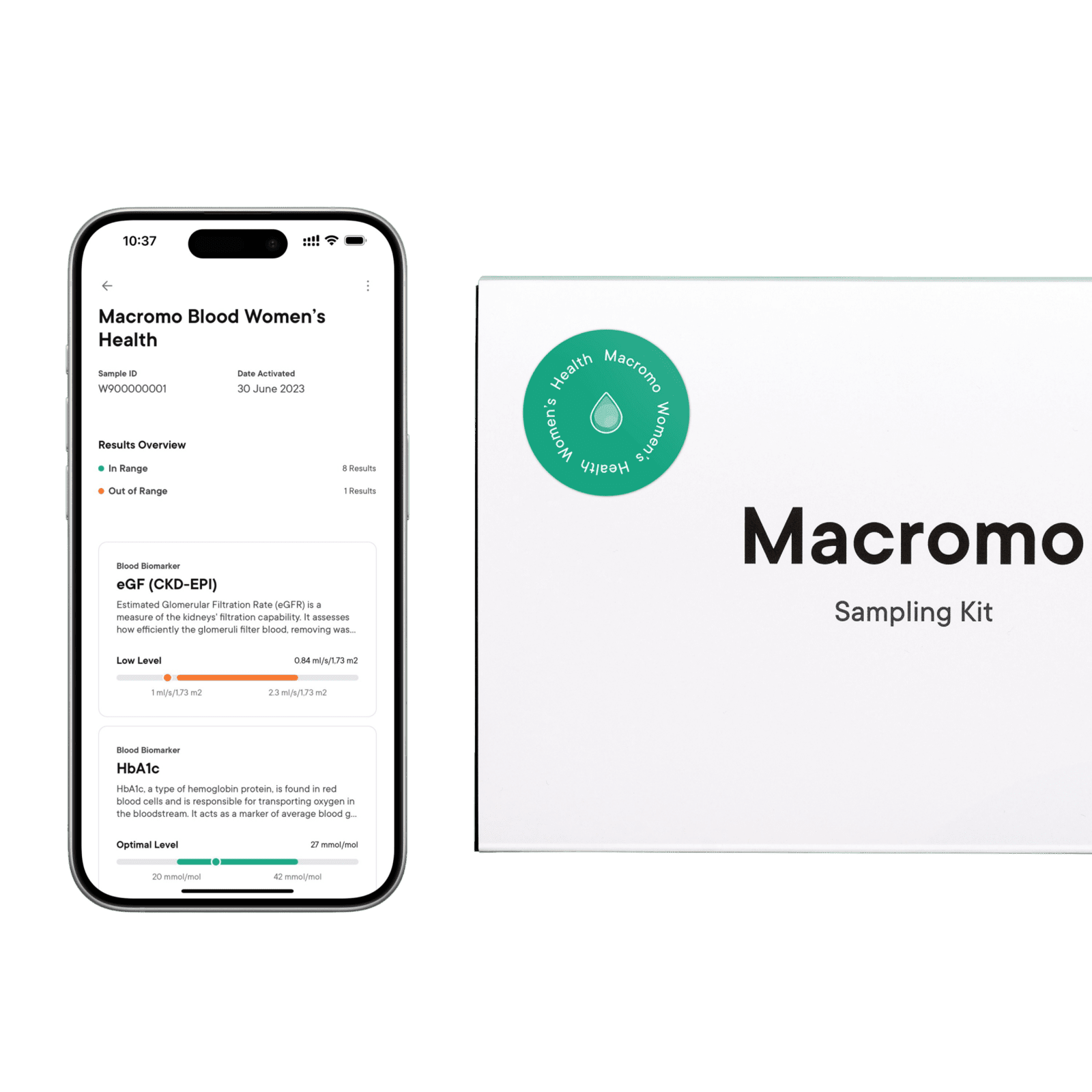 MACROMO krevní test ženské zdraví a mužské zdraví