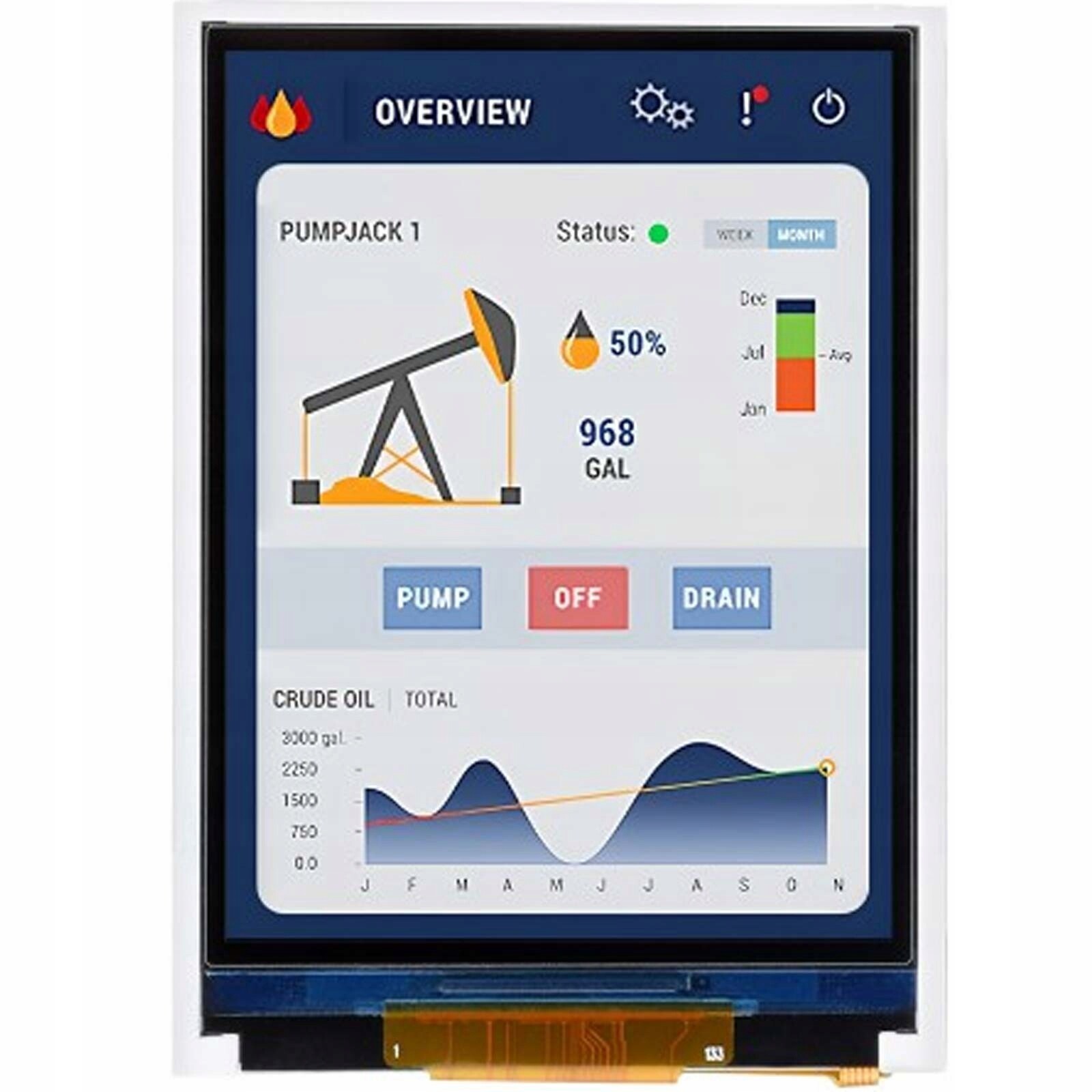 ESP32-S3 Waveshare 2,8
