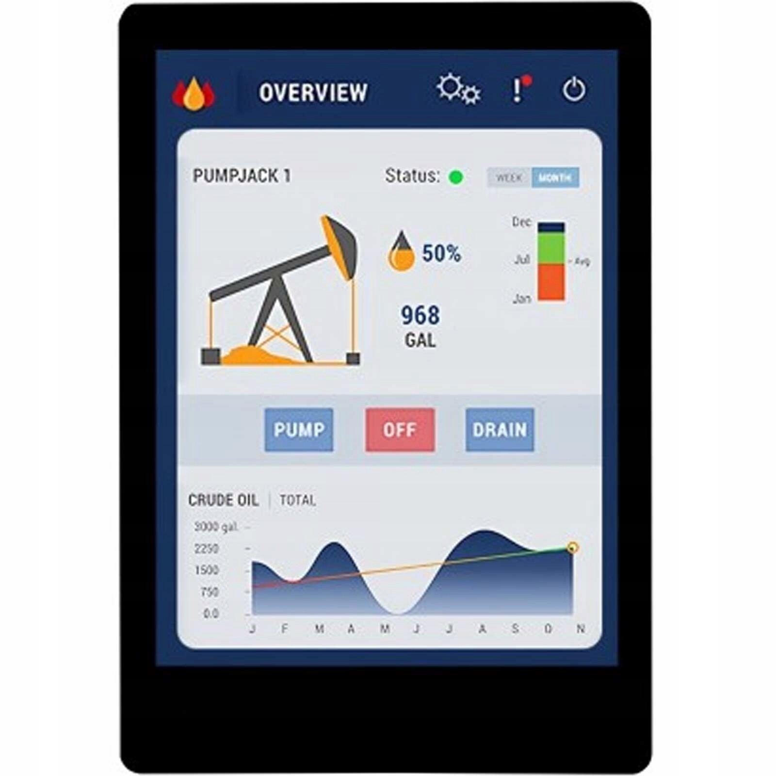 ESP32-S3 Waveshare 2,8