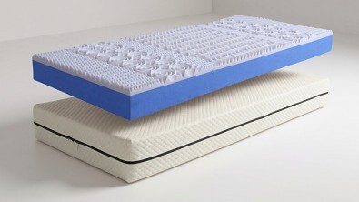 Postelia VISCO SENSE 200x80 cm