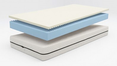 Postelia VISCO CLASSIC 200x80 cm