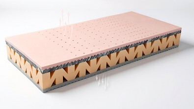 Postelia VISCO MEDIFLEX AIR MEDIUM 200x80 cm