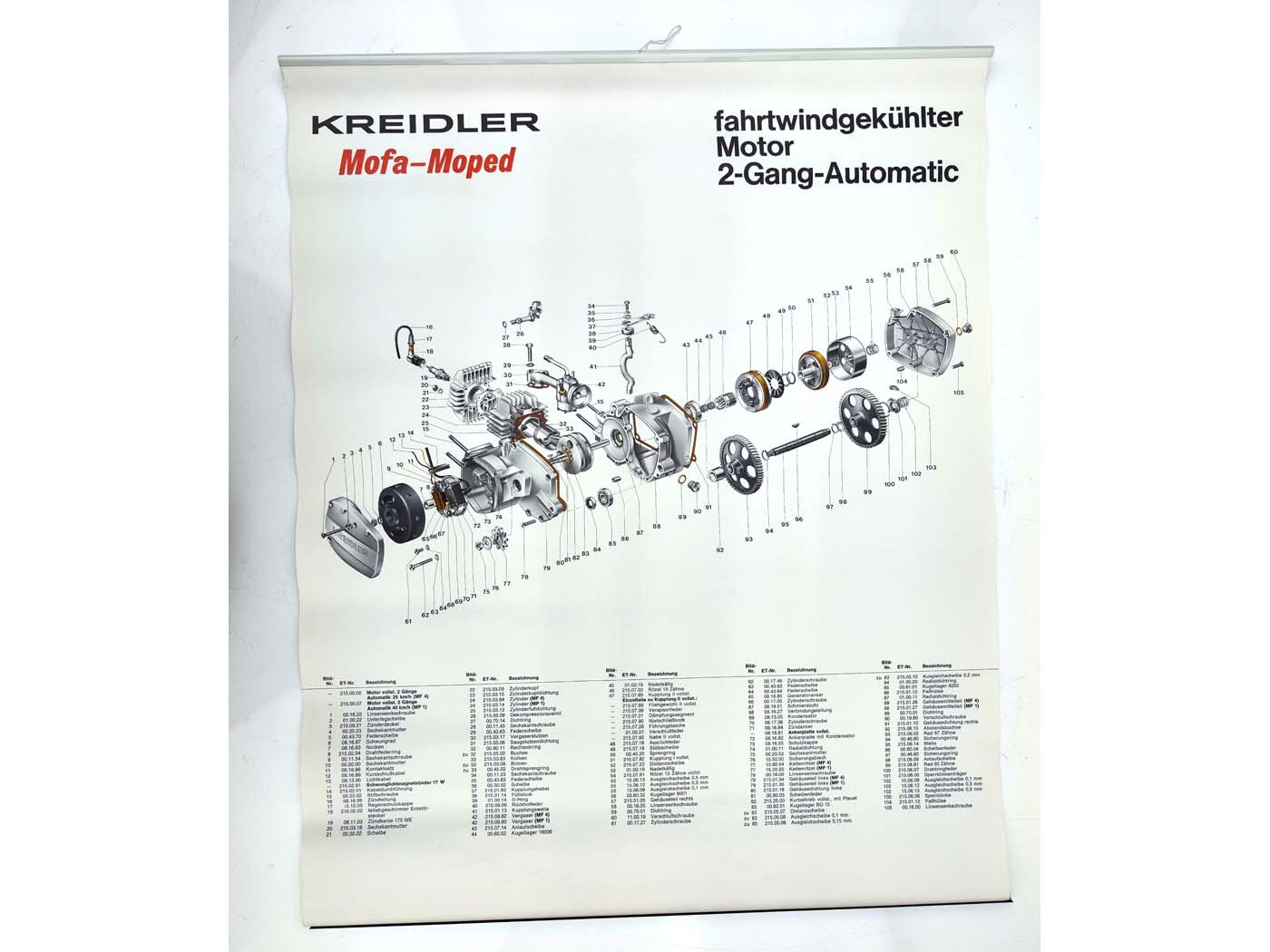 Diverse / Import Plakát s rozloženým pohledem, šířka cca 600 mm, výška 730 mm pro Kreidler MF MP, Flory