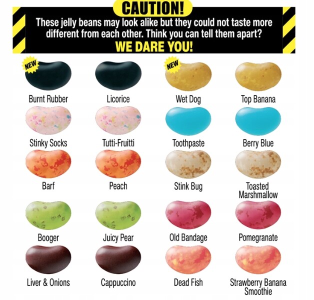 Želé Bonbony Jelly Belly 54 g