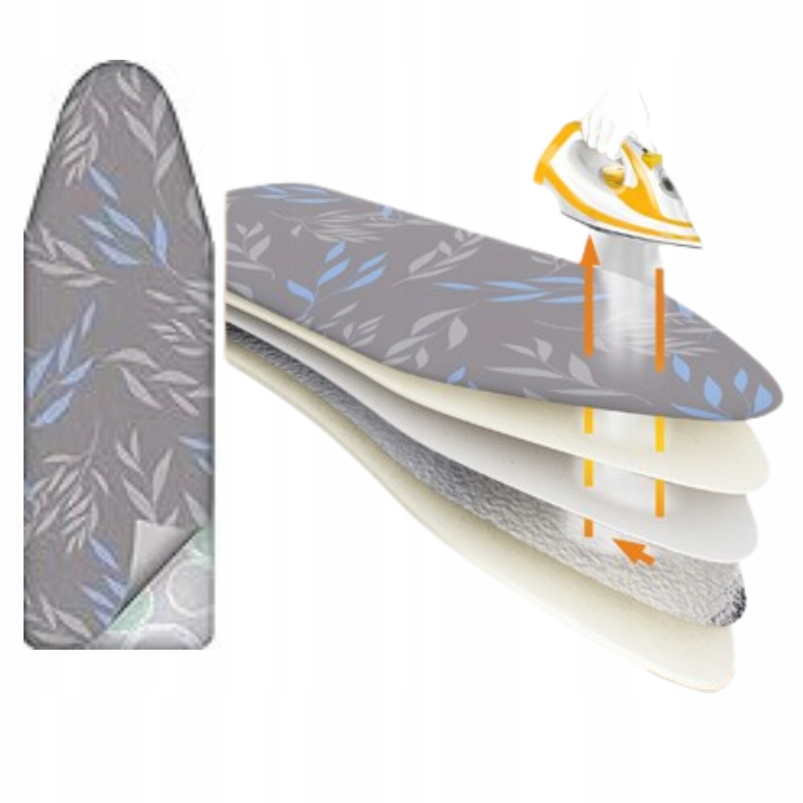 Povlak na prkno XL 5-vrstvý Na prkno Od 120-125 cm x 45 cm