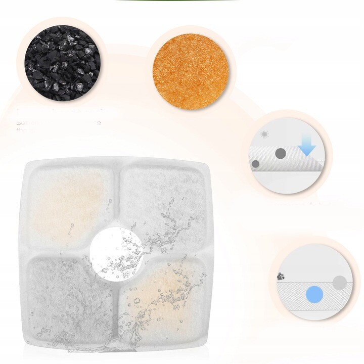 Filtr do kovové fontány pro zvířata s aktivním uhlím a iontoměničovou