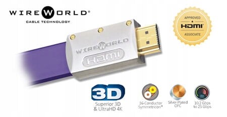 WireWorld Ultraviolet 6 Hdmi 7 m