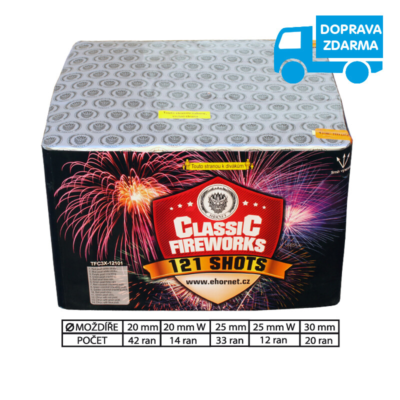 FIREWORKS 121 RAN