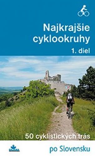 Najkrajšie cyklookruhy (1)
					 - neuveden