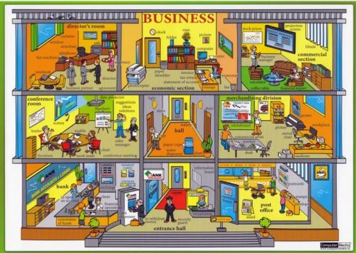 Business / Byznys - Naučná karta
- neuveden
