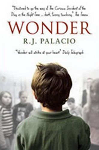 Wonder
					 - Palaciová R. J.