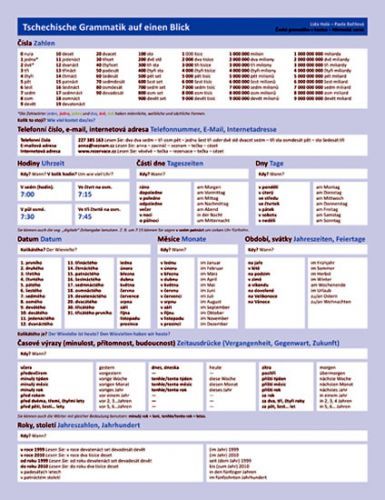 Česká gramatika v kostce - německá
					 - Holá Lída, Bořilová Pavla