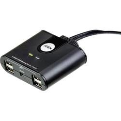 Aten US-224 DataSwitch 2:4 USB 2.0